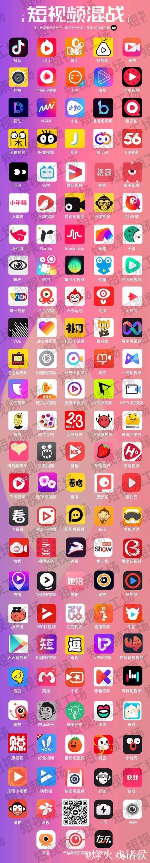 91免费视频app